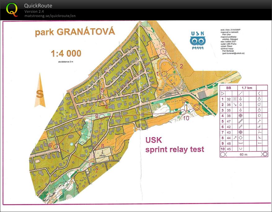 usk sprint štafety - BB (19.05.2021)