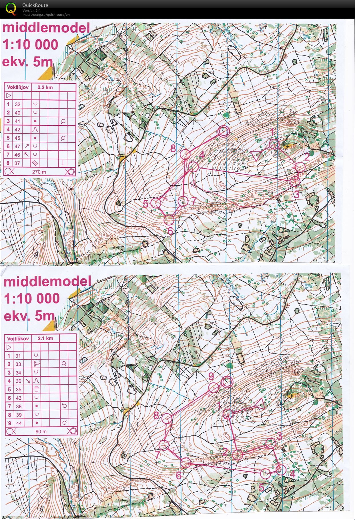 2k middle Studeňák (09.06.2021)