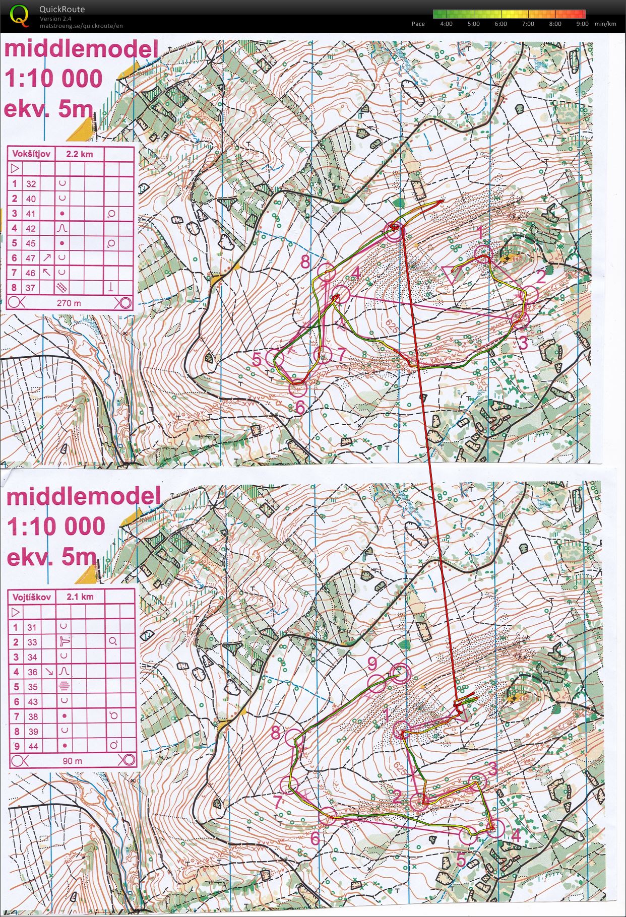 2k middle Studeňák (09.06.2021)