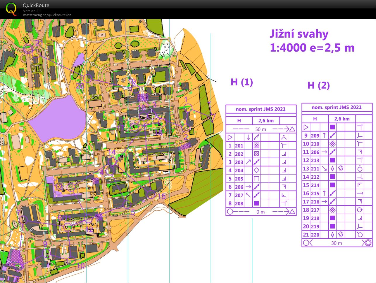 Nominačky na JWOC - sprint (25.06.2021)