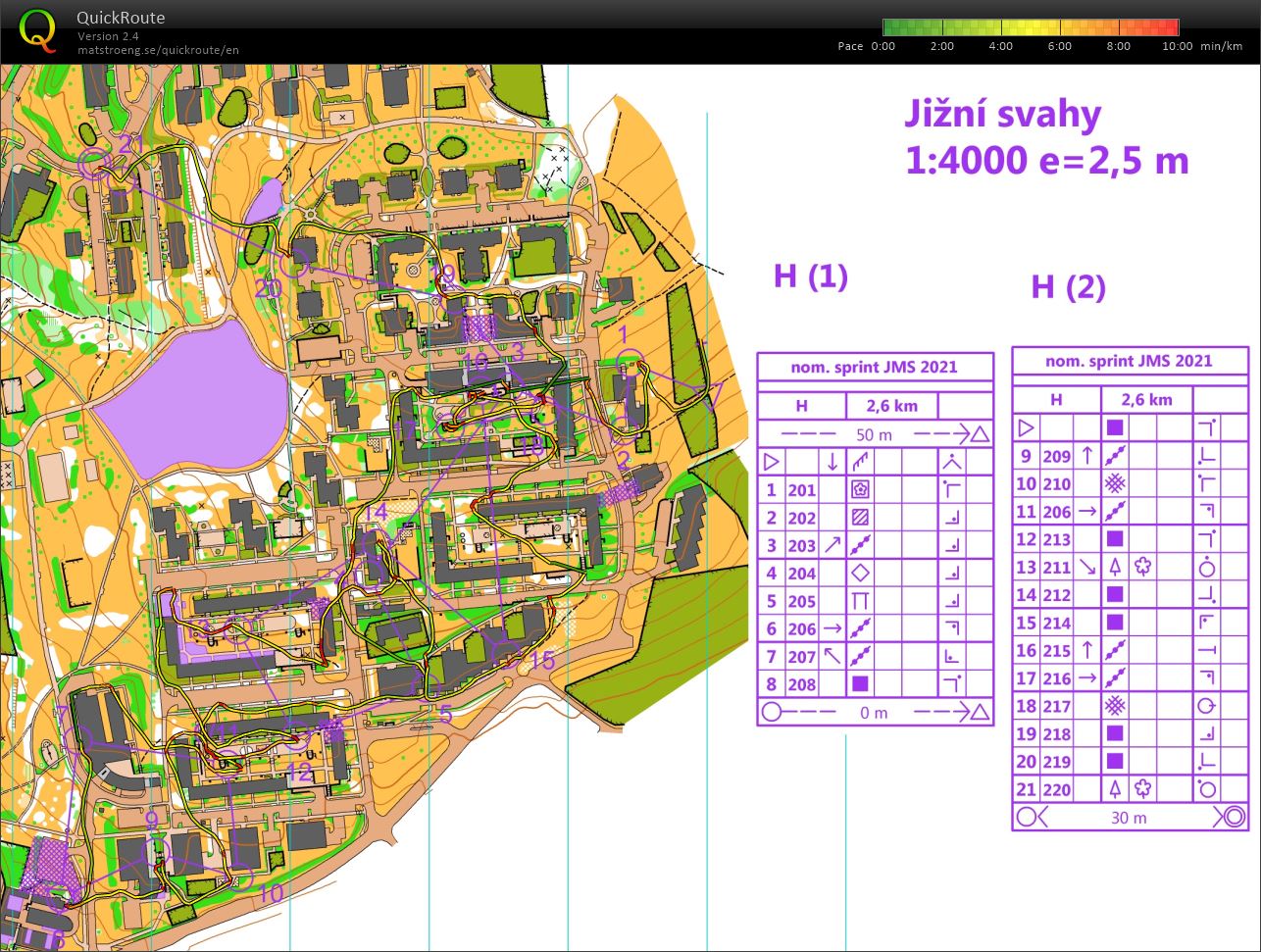 Nominačky na JWOC - sprint (25.06.2021)