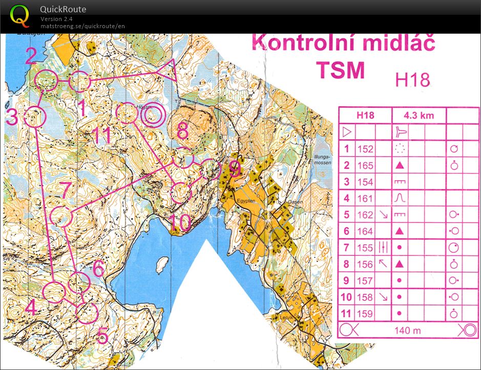 TSM SWE - middle (15.07.2021)