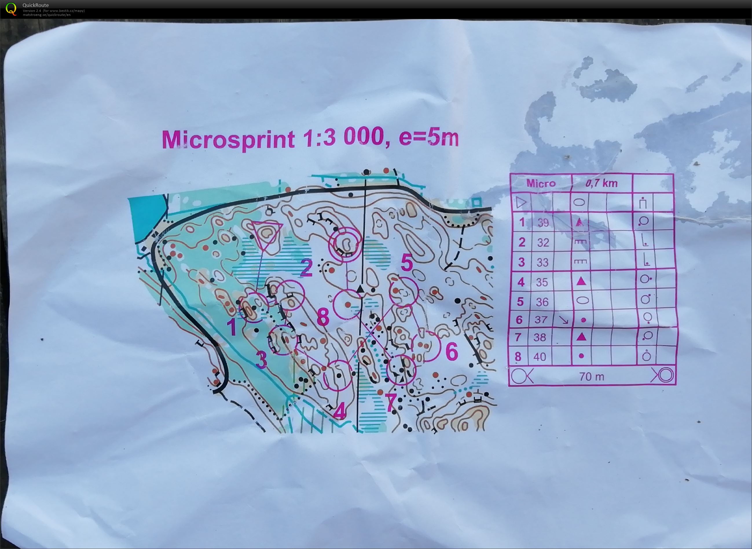 micro sprint (29.07.2021)