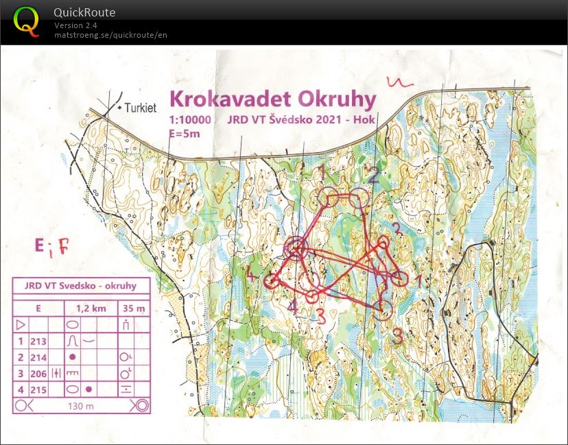 JRD SWE - okruhy (31.07.2021)