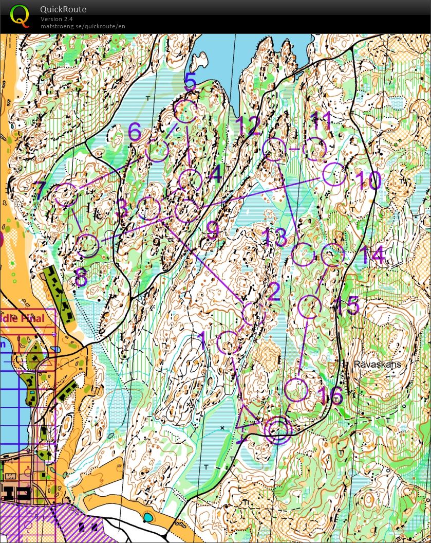 JRD SWE - middle F (2021-08-01)