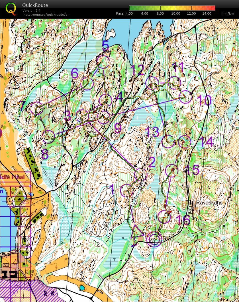 JRD SWE - middle F (01.08.2021)