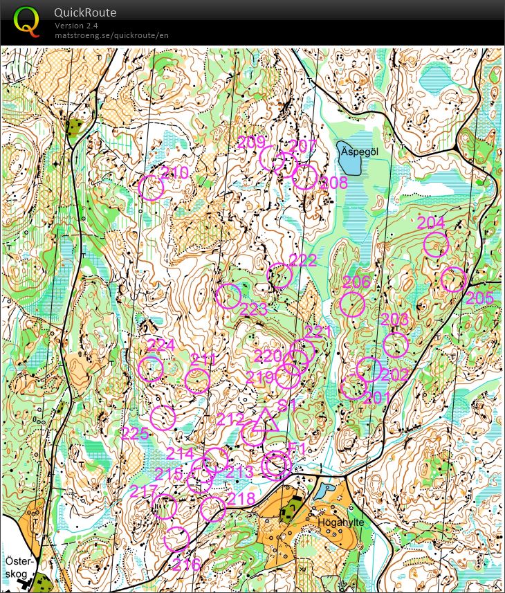 JRD SWE - OMR (05-08-2021)