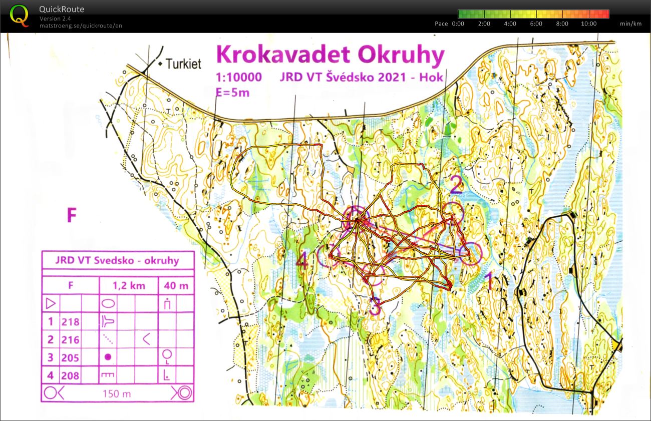 VT Košík Okruhy (31.07.2021)