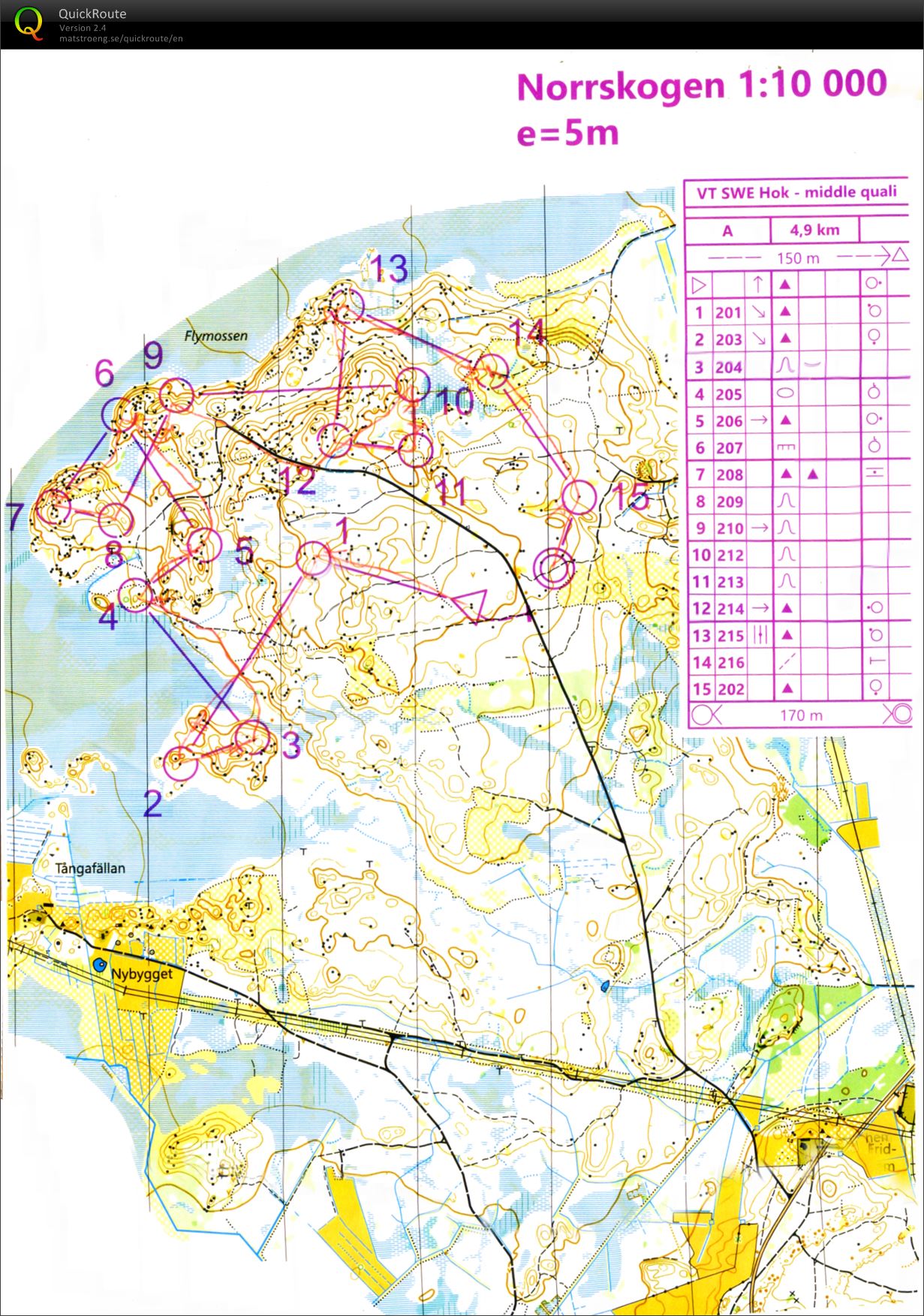 VT Košík Middle Q (31.07.2021)