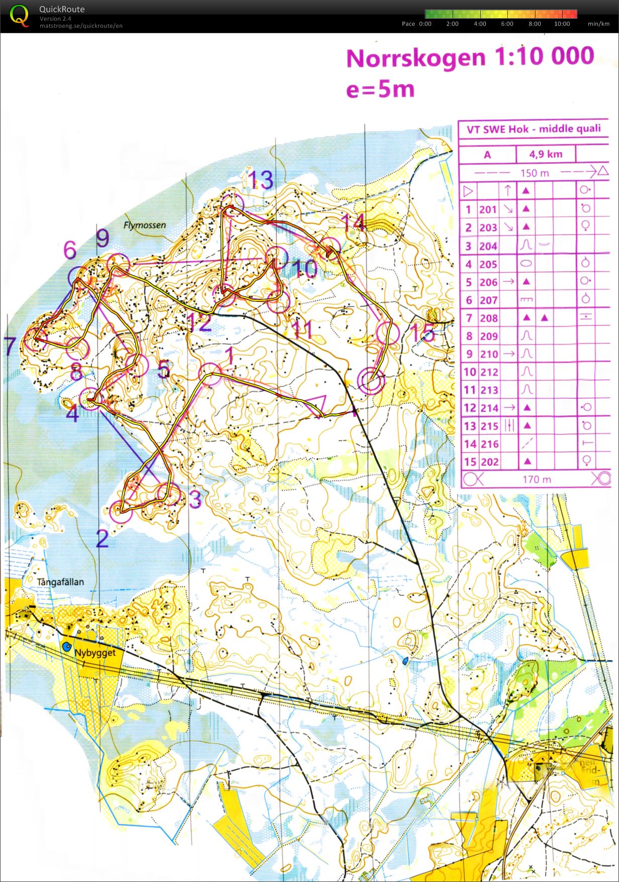 VT Košík Middle Q (31.07.2021)