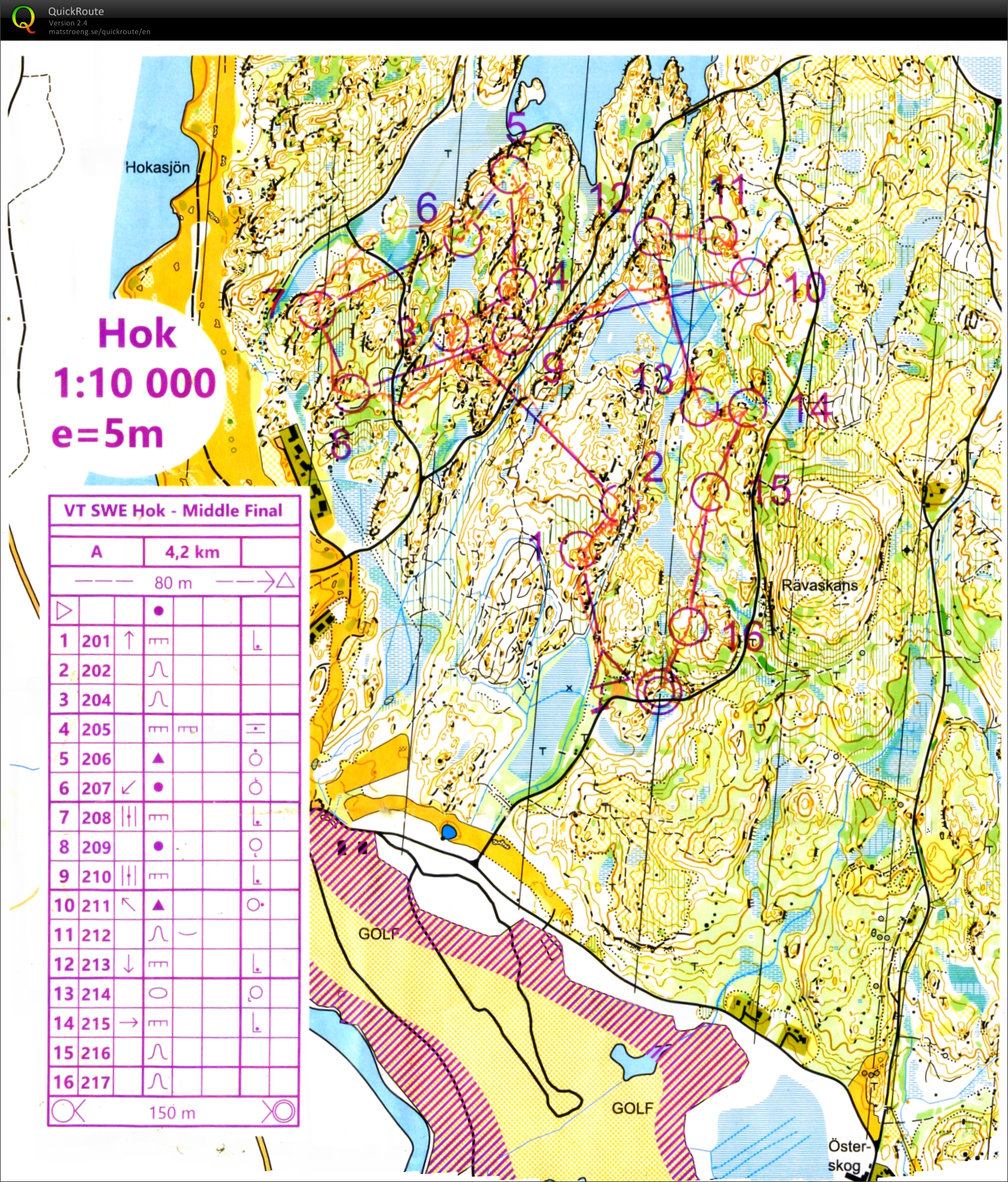 VT Košík Middle F (01.08.2021)