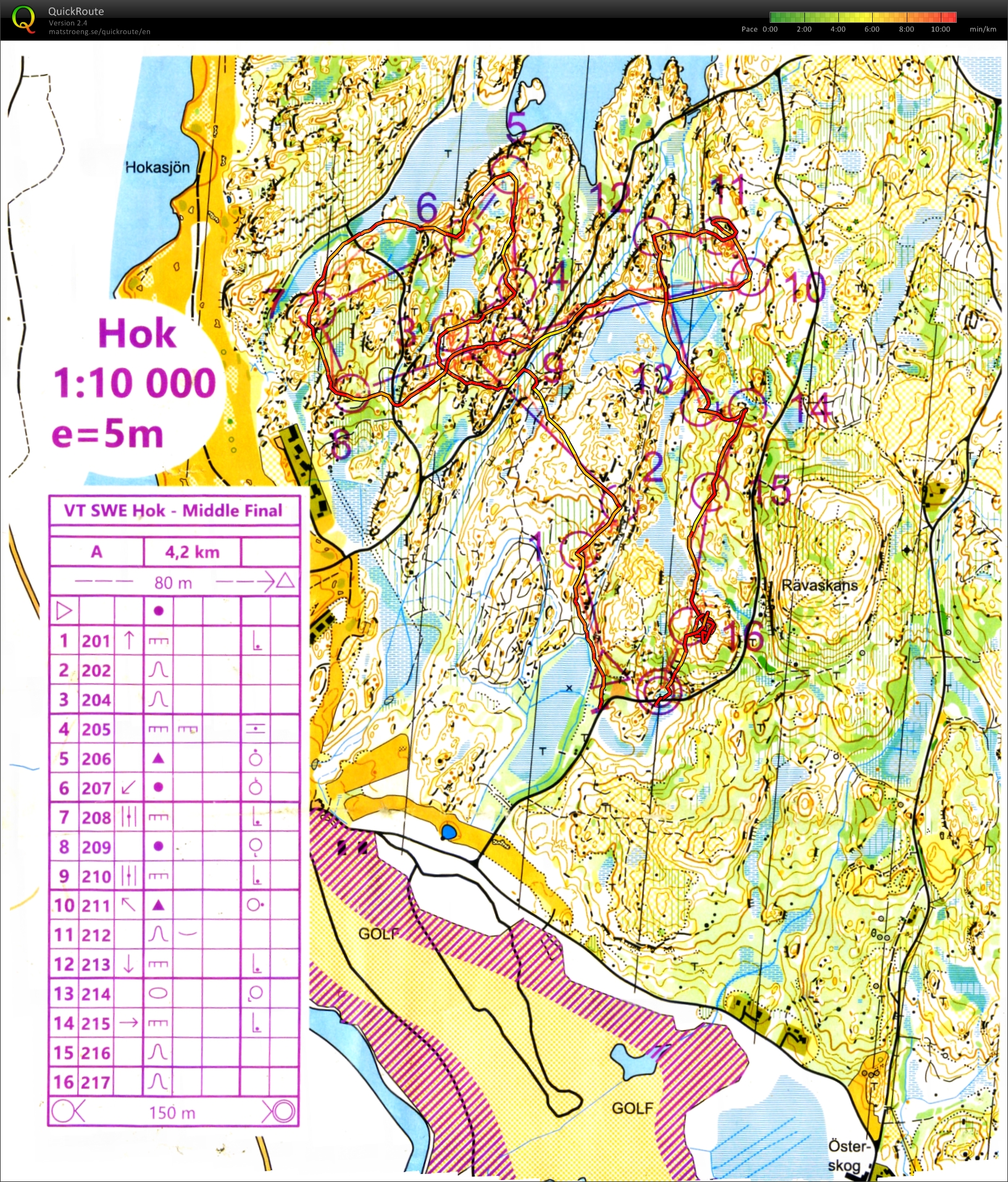 VT Košík Middle F (01.08.2021)