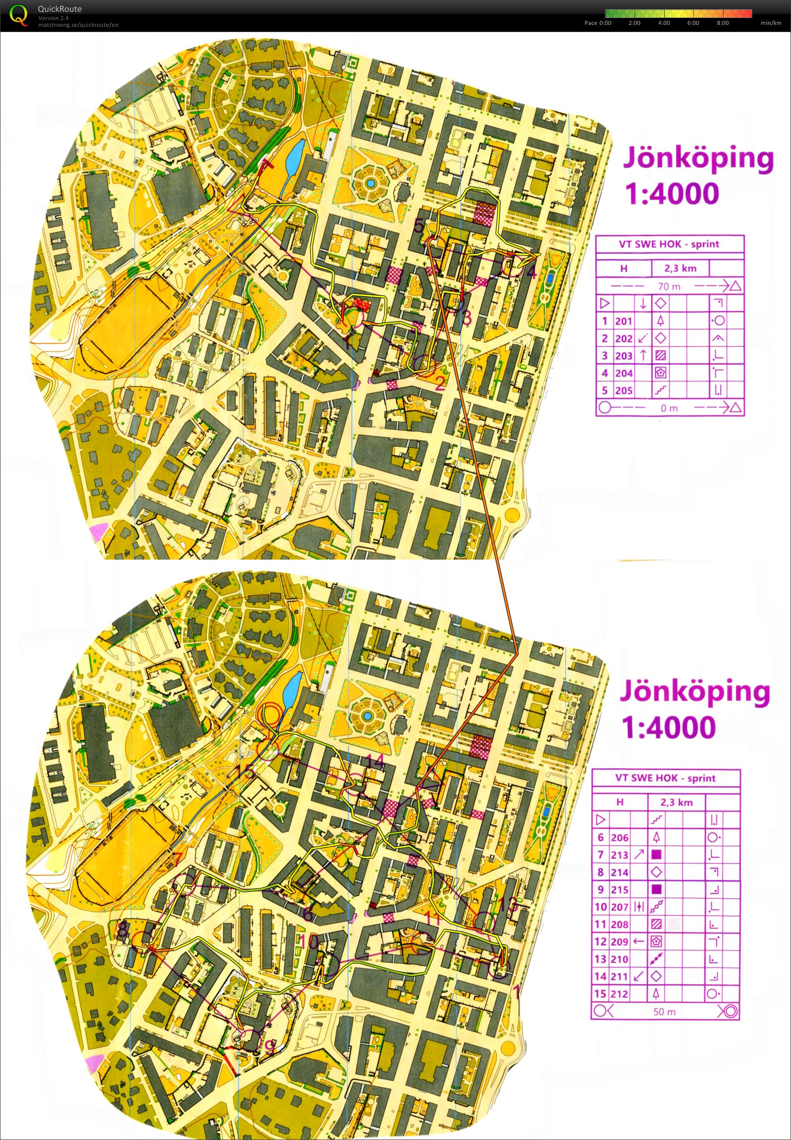 VT Košík Sprint (01.08.2021)