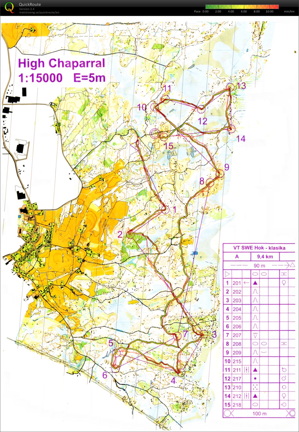 VT Košík Klasika (03.08.2021)