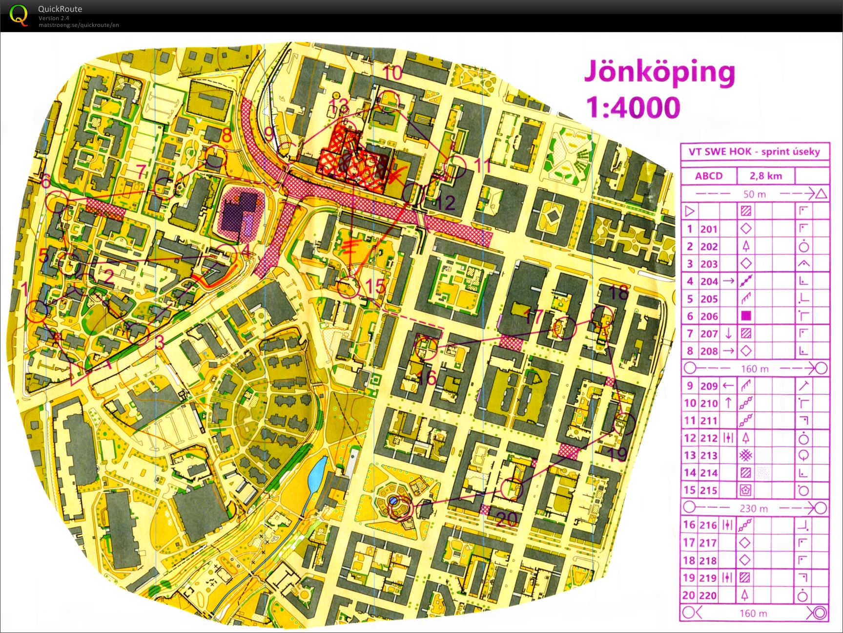 VT Košík Sprint Ints (04.08.2021)