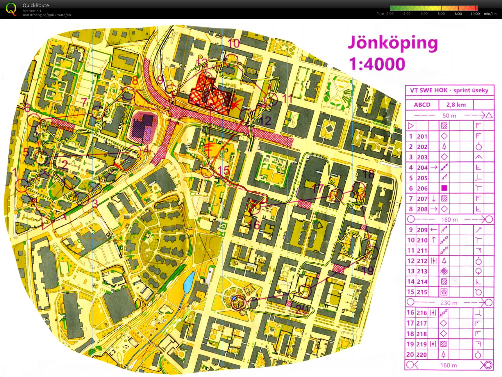 VT Košík Sprint Ints (04.08.2021)