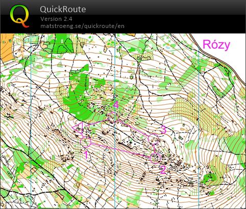 Rózy  (15.08.2021)