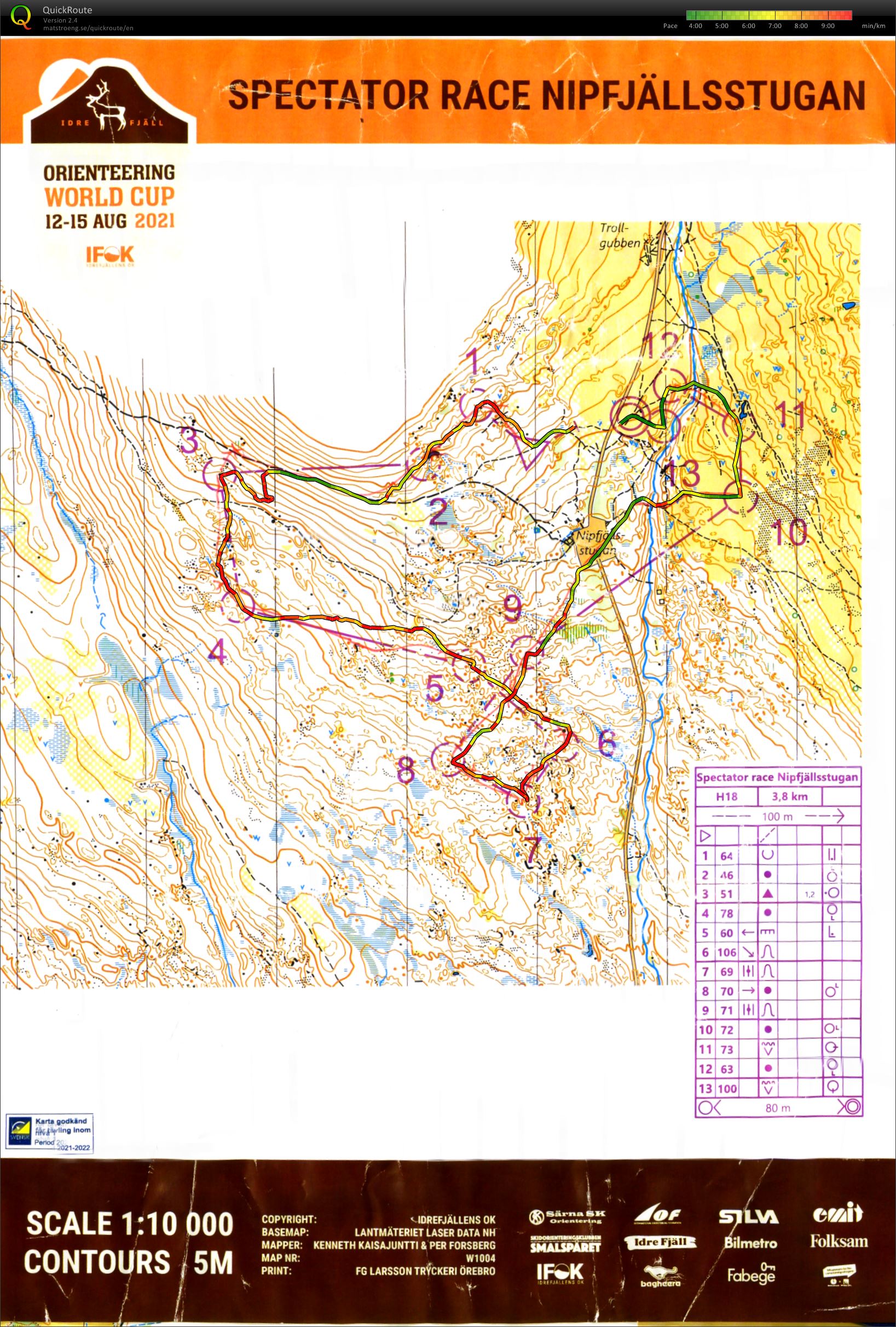 Middle Idre (2021-08-13)