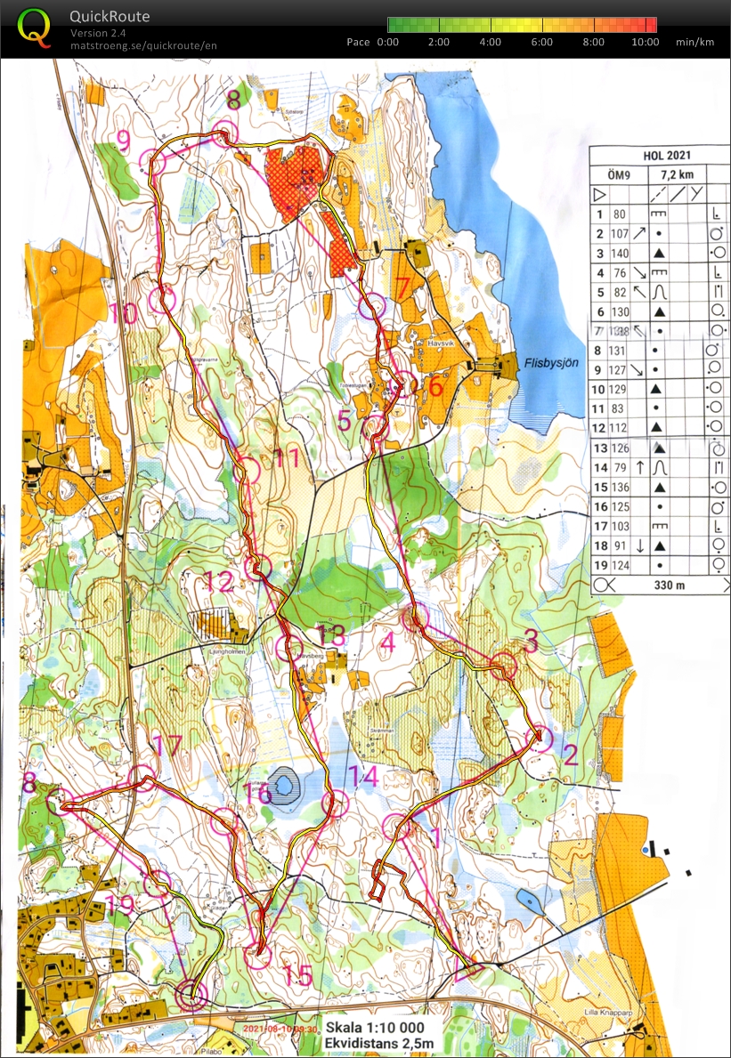 Long Flisbysjön (10.08.2021)