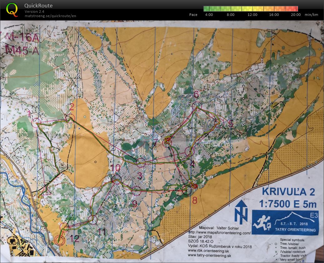 Tatry orienteering 2018 - E3 (07.07.2018)