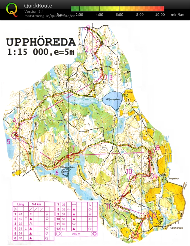 Model SM Lång (14.09.2021)