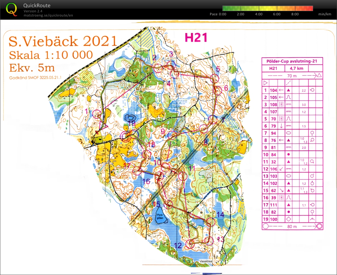 Nässjö medel (25.09.2021)