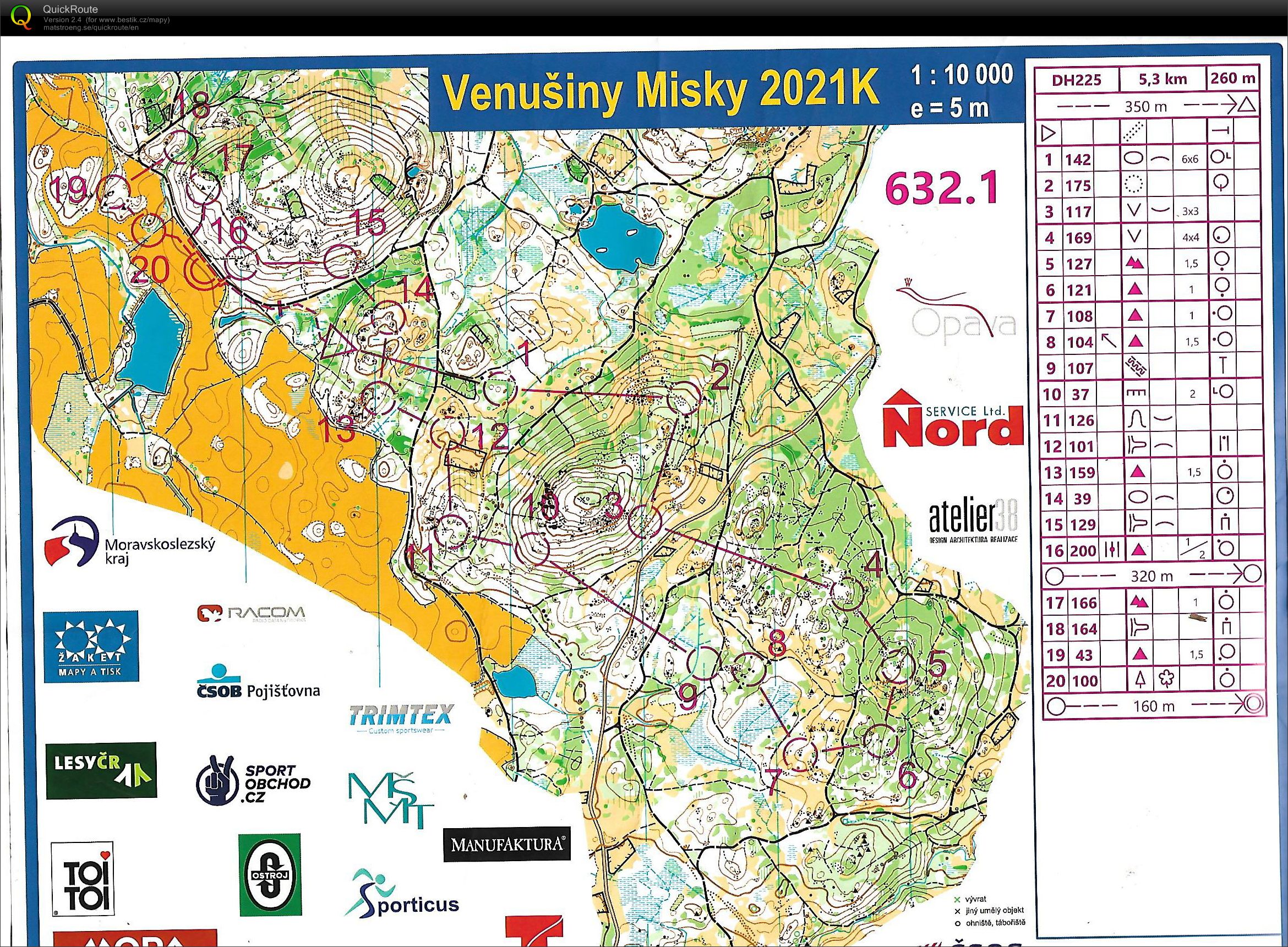 MČR družstev (10.10.2021)