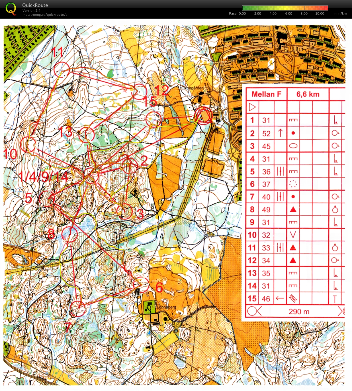 VBN Bondberget (20.01.2022)