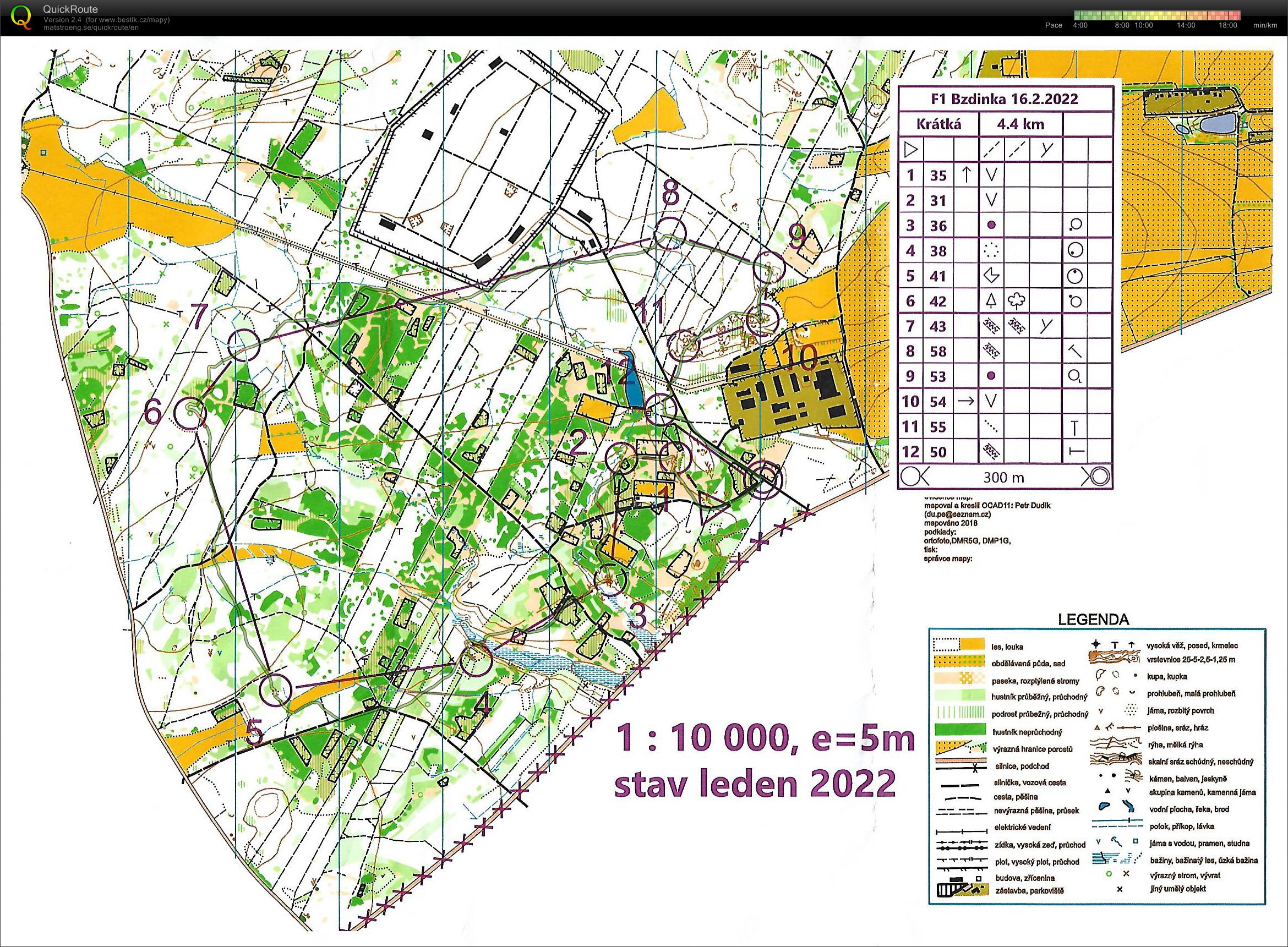 F1 Bzdinka (16.02.2022)