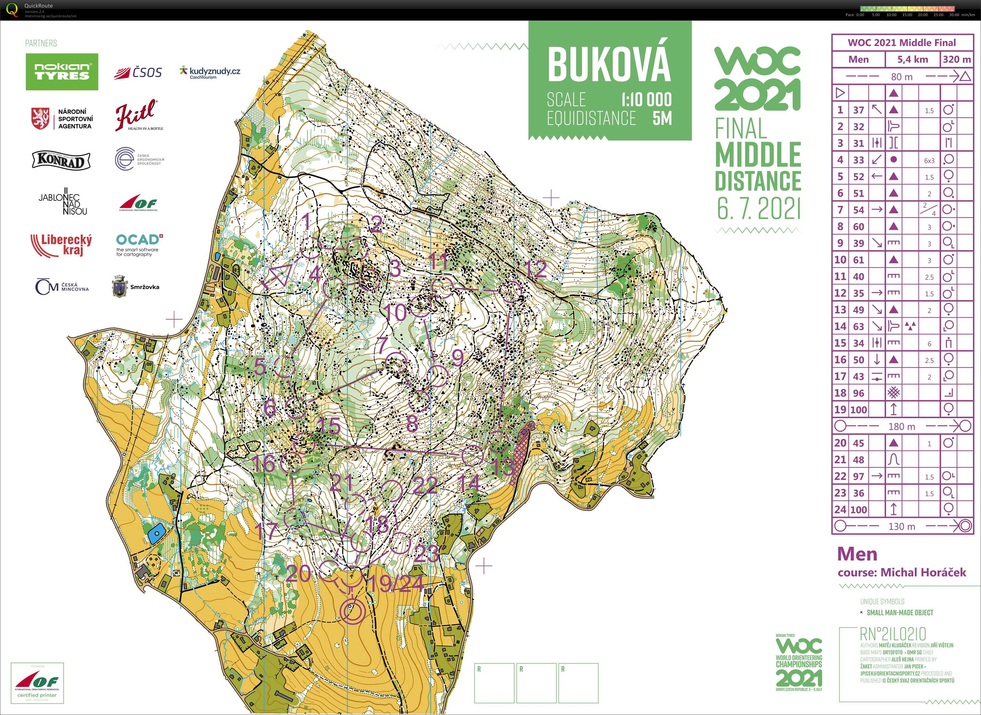 WOC 2021 middle (17.04.2022)