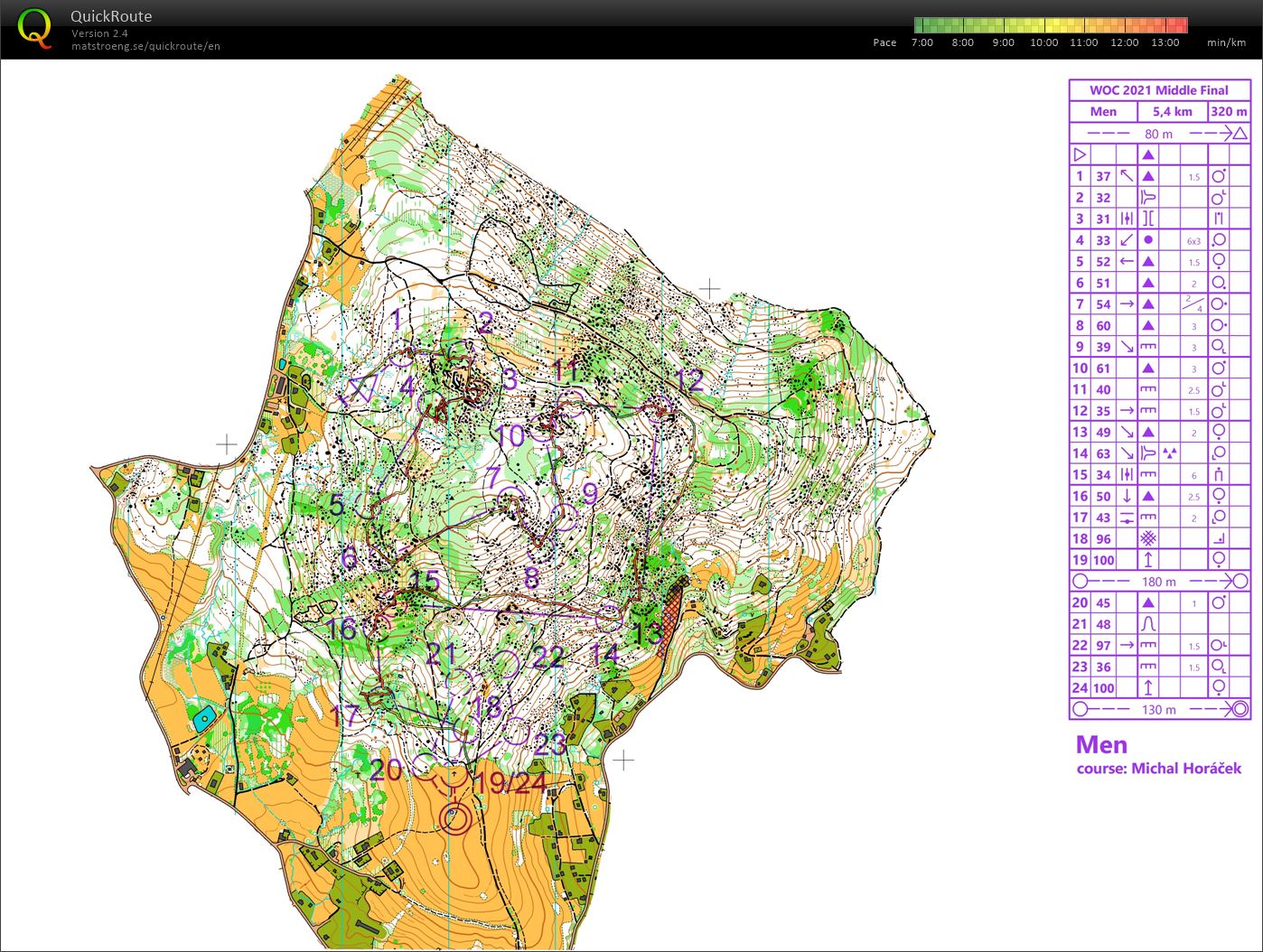 WOC 2021 Bukovka rerun (28.05.2022)