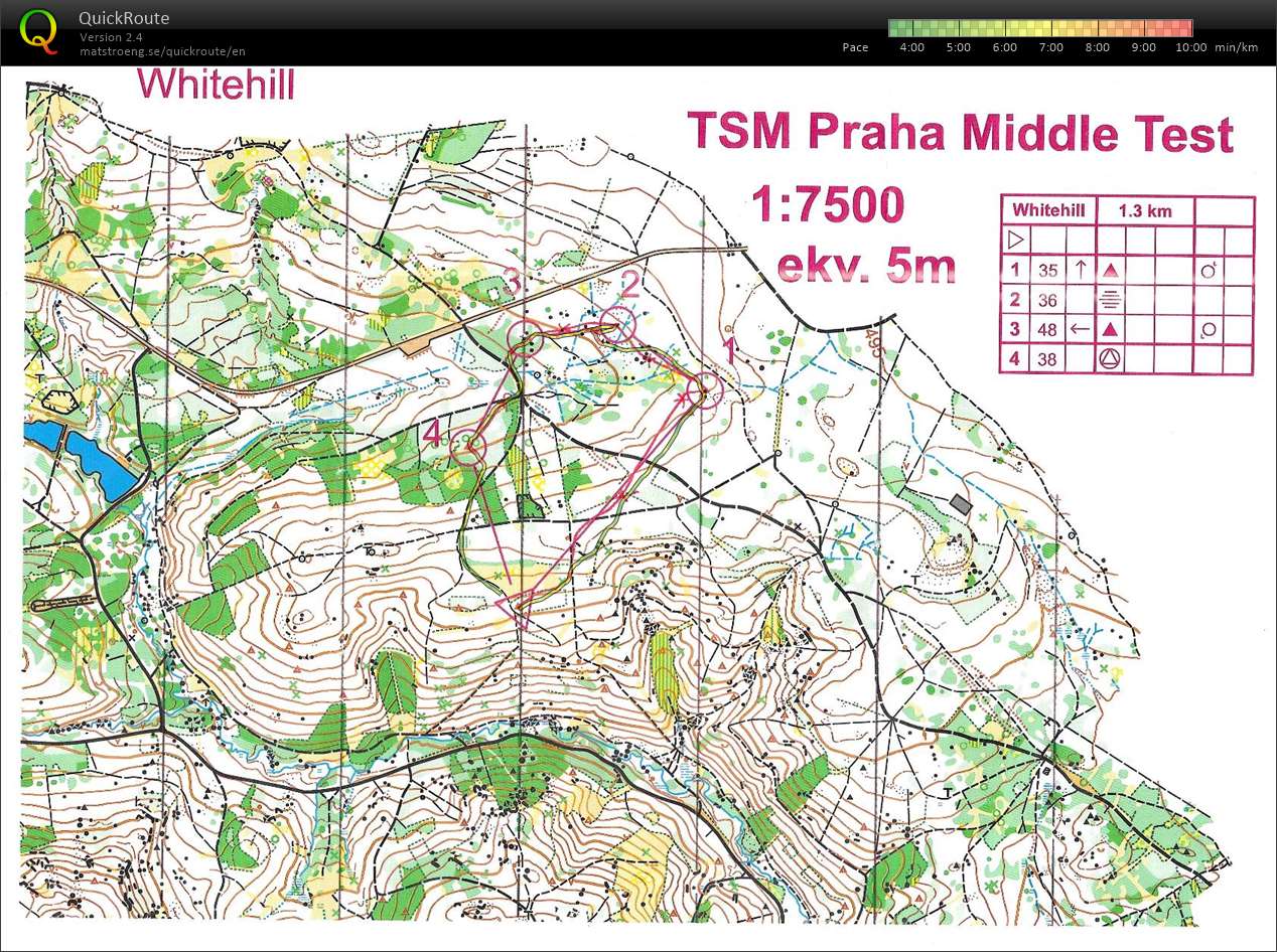 TSM okruhy Witehill (01.06.2022)