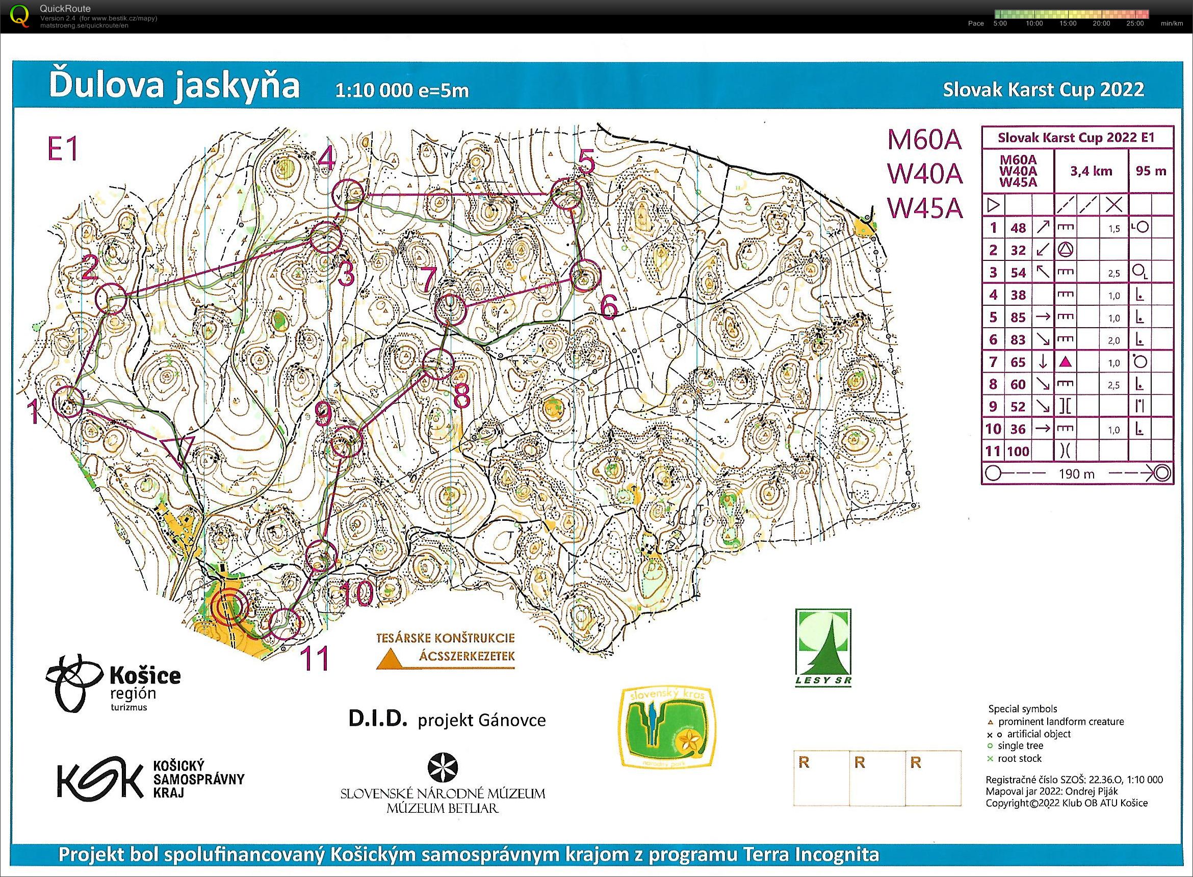 Slovak Karst Cup - e1 (29.07.2022)