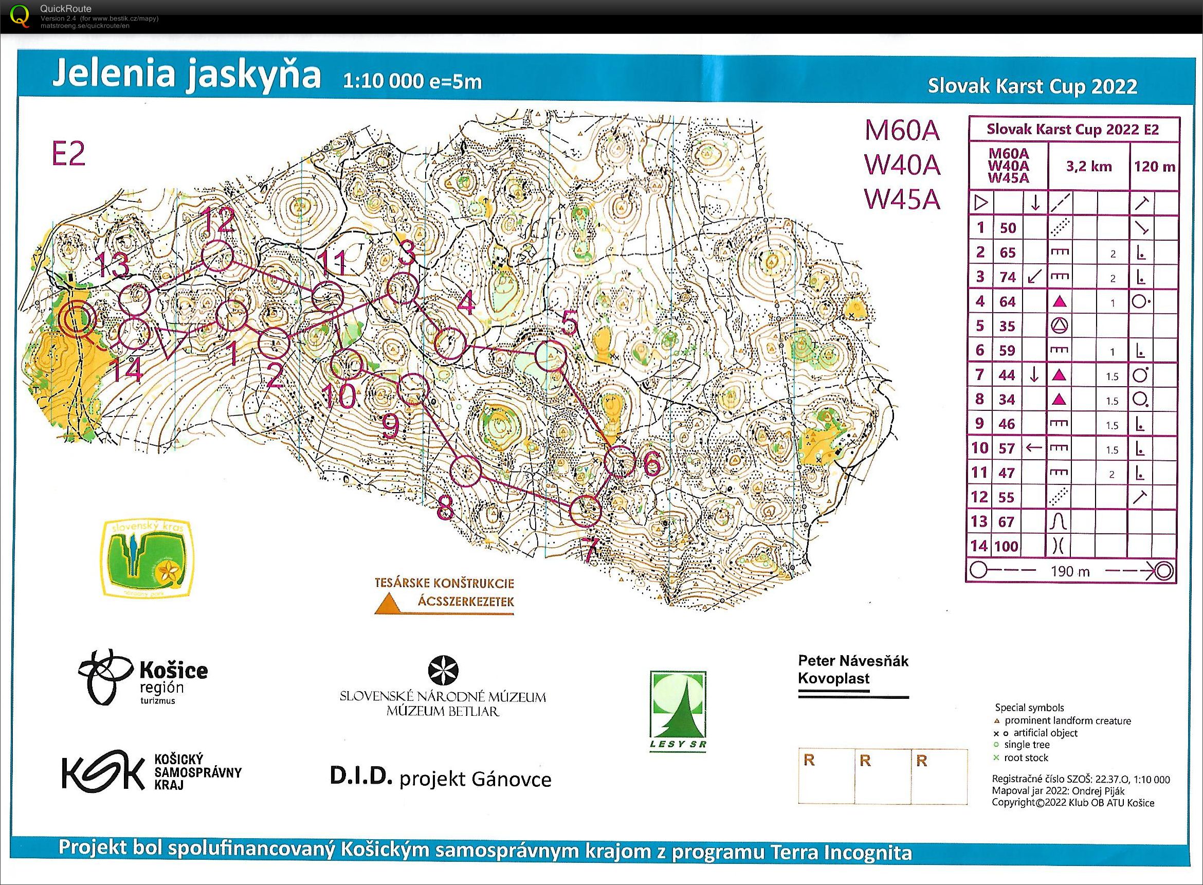 Slovak Karst Cup - e2 (30.07.2022)