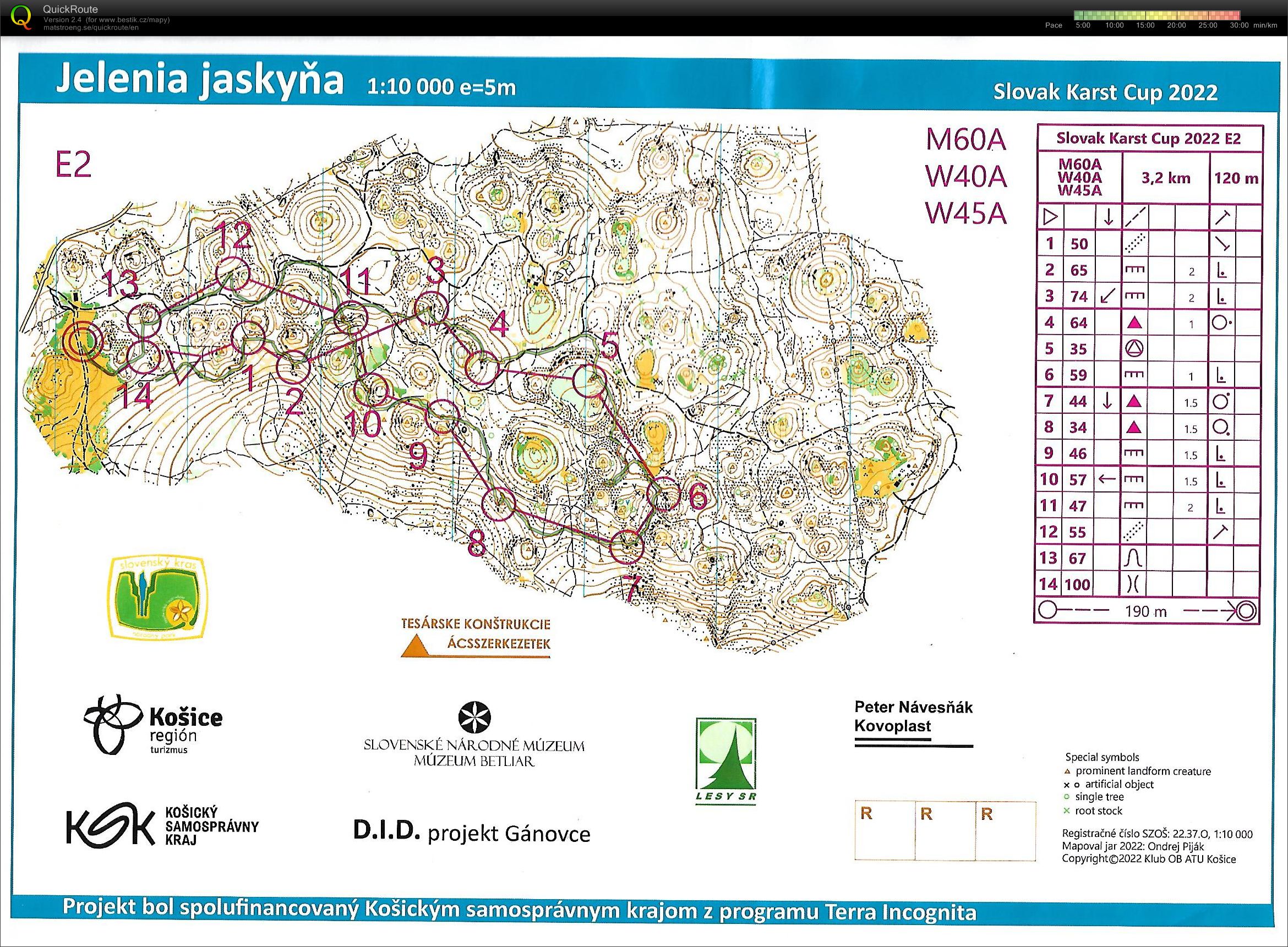 Slovak Karst Cup - e2 (30.07.2022)