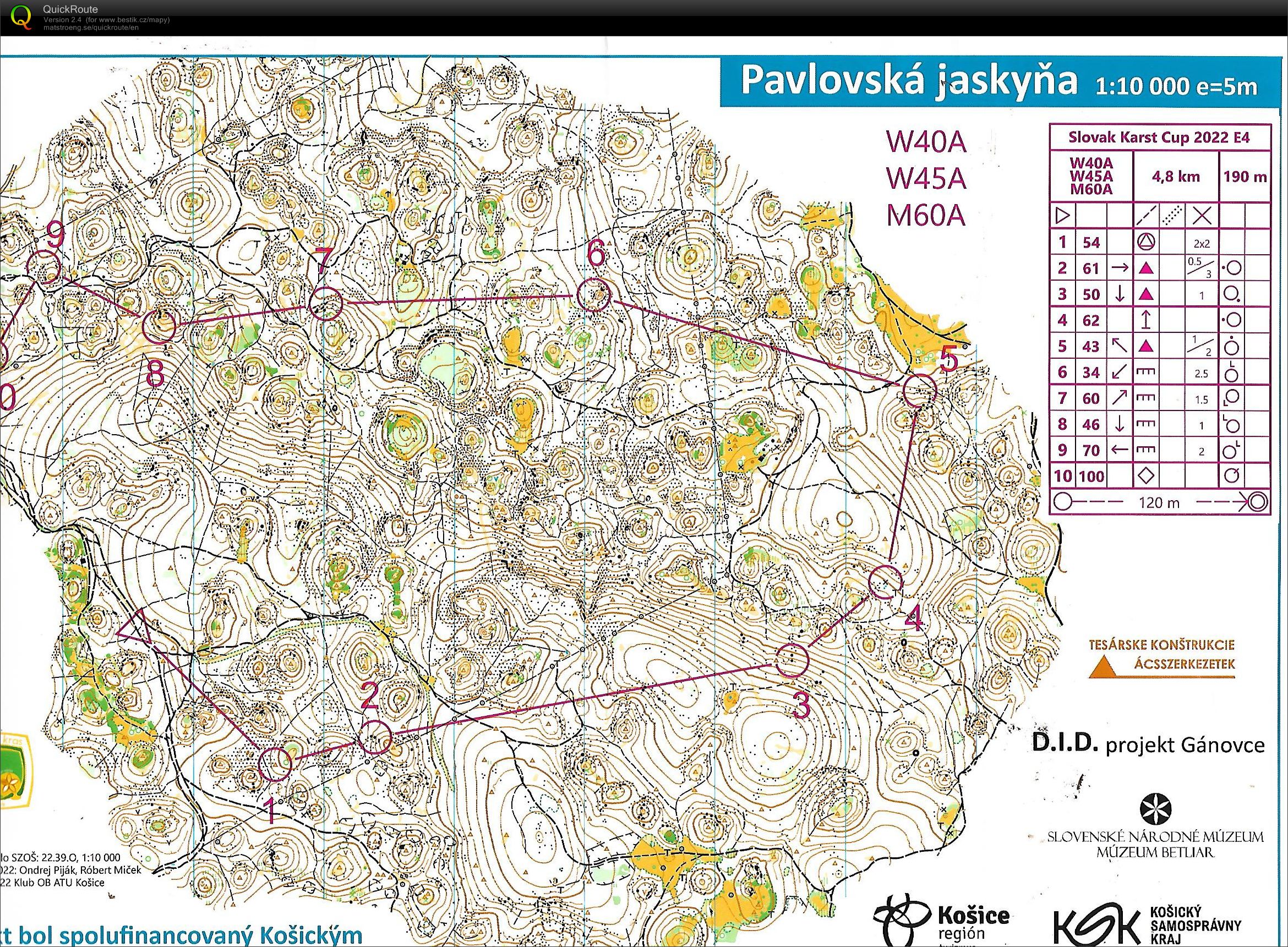 Slovak Karst Cup - e4 (31.07.2022)