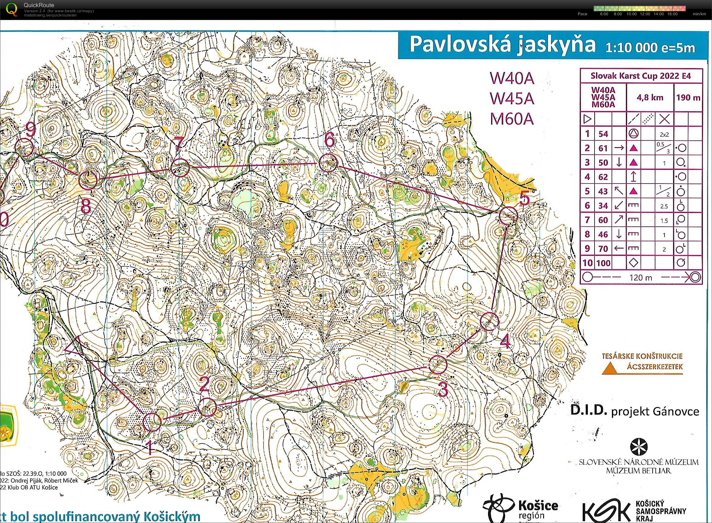 Slovak Karst Cup - e4 (31.07.2022)