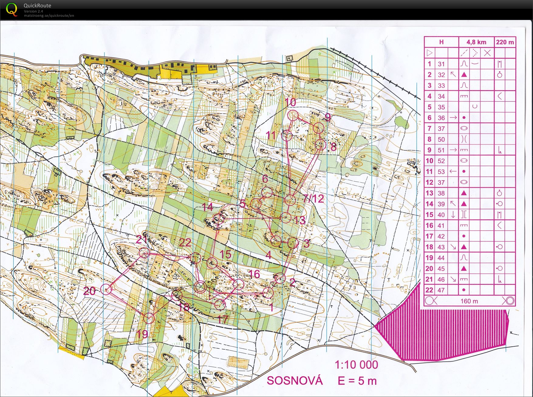 TC Doksy KAM Middle test (04.09.2022)