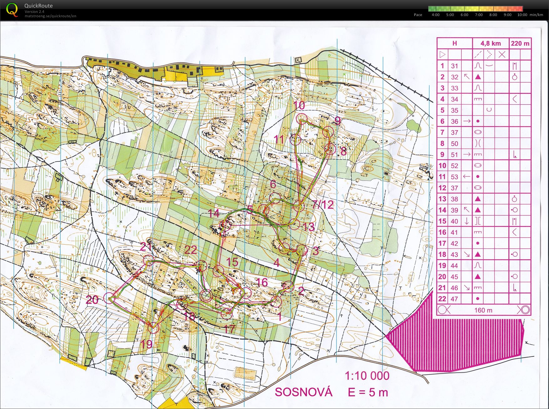 TC Doksy KAM Middle test (04.09.2022)