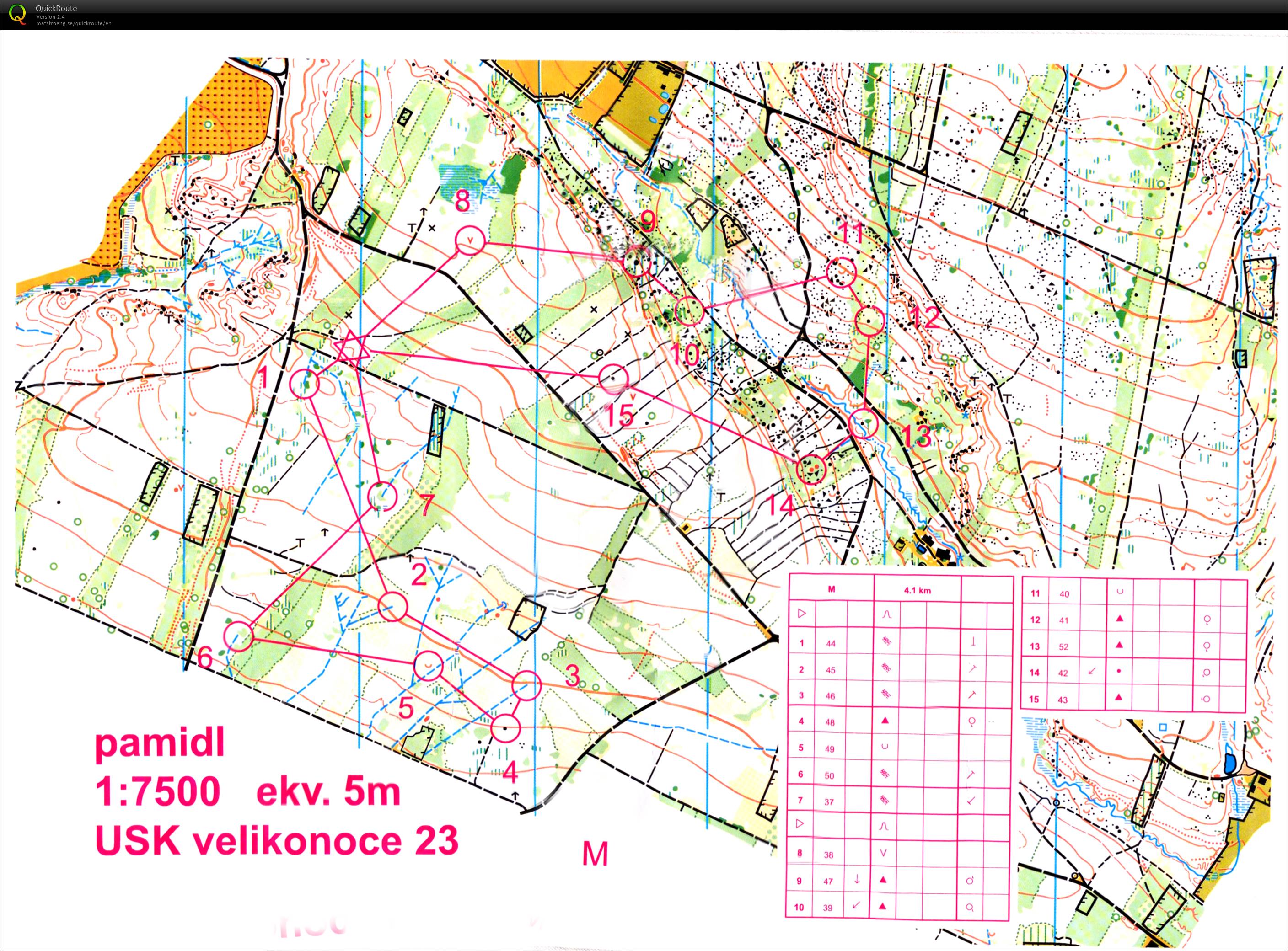 USK Velikonoce - pamidl M (07.04.2023)