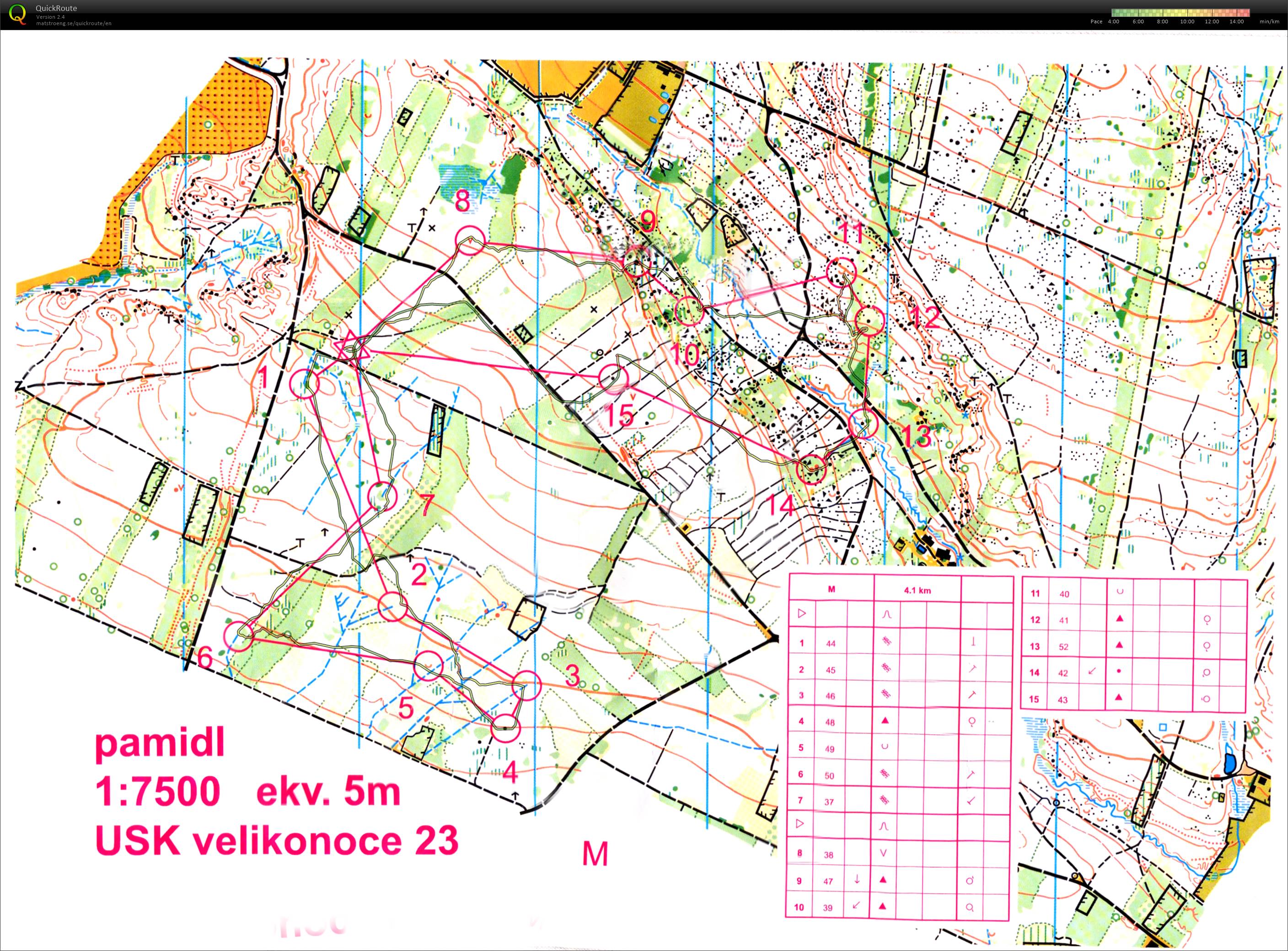 USK Velikonoce - pamidl M (07.04.2023)