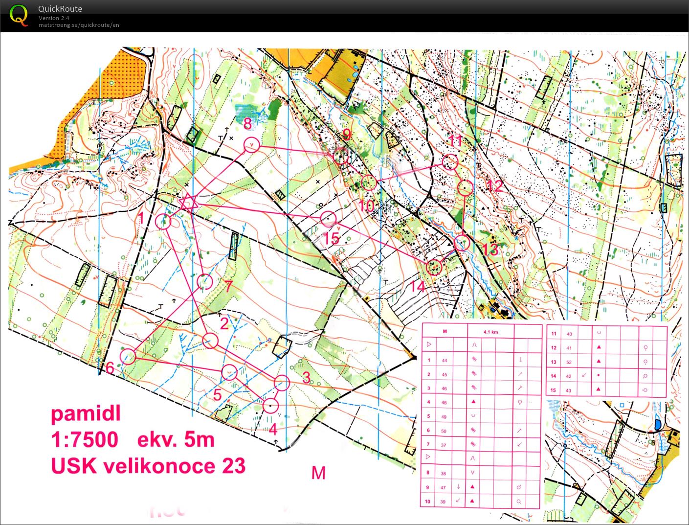 Velikonoce middle (07.04.2023)