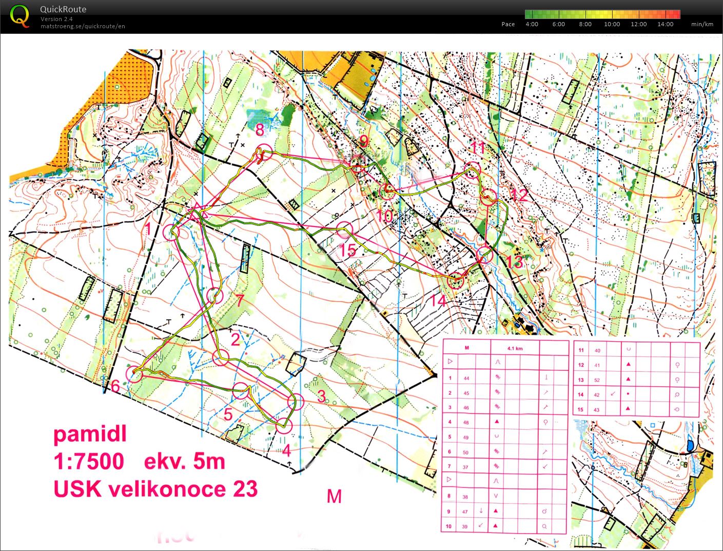 Velikonoce middle (07.04.2023)