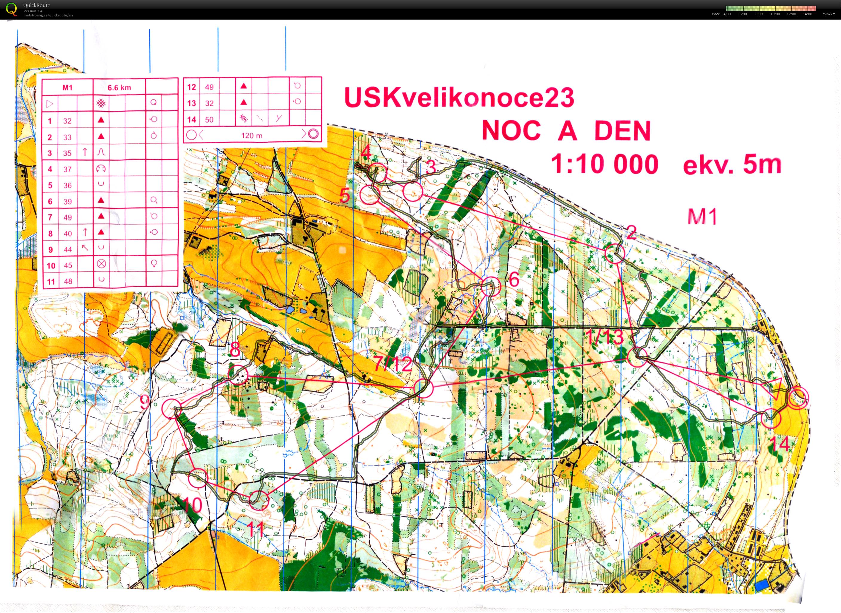 USK Velikonoce - nočák M1 (07.04.2023)