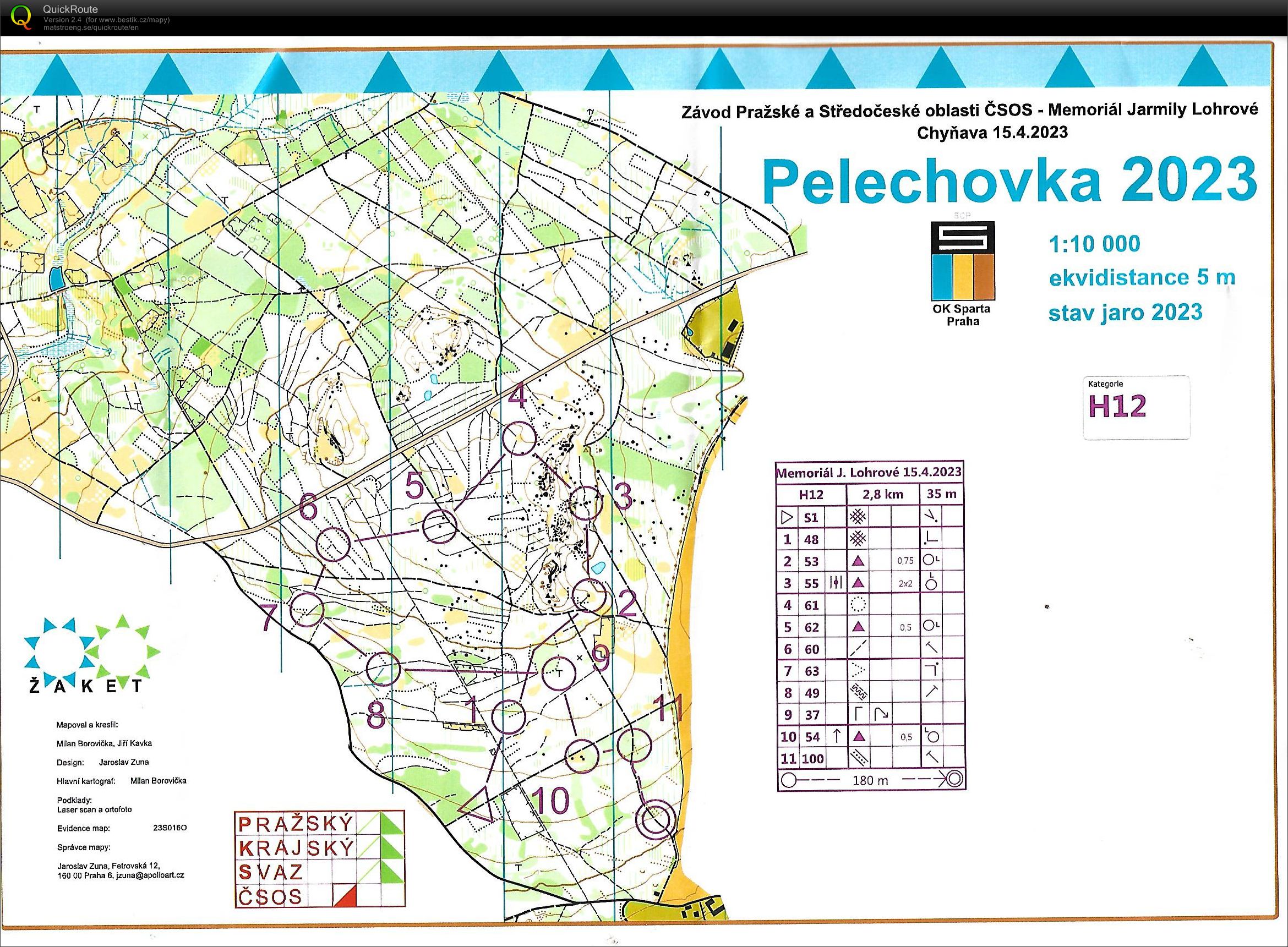 OŽ SCP Chyňava (2023-04-15)