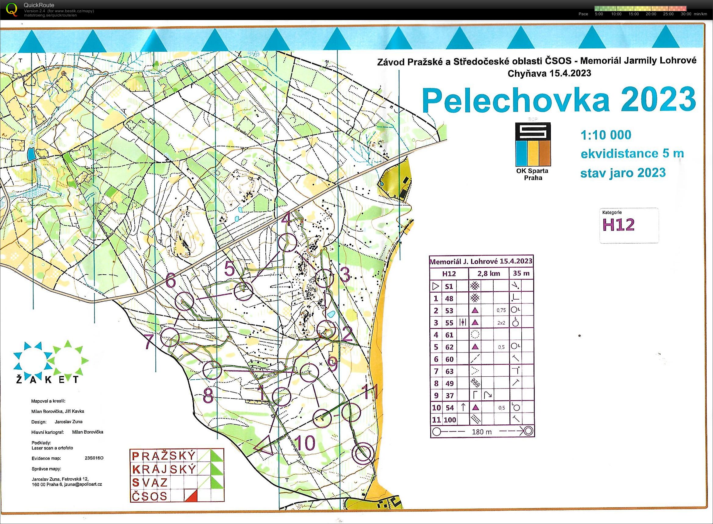 OŽ SCP Chyňava (2023-04-15)