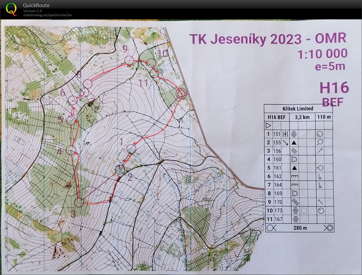 TSM Jeseníky OMR (14.05.2023)