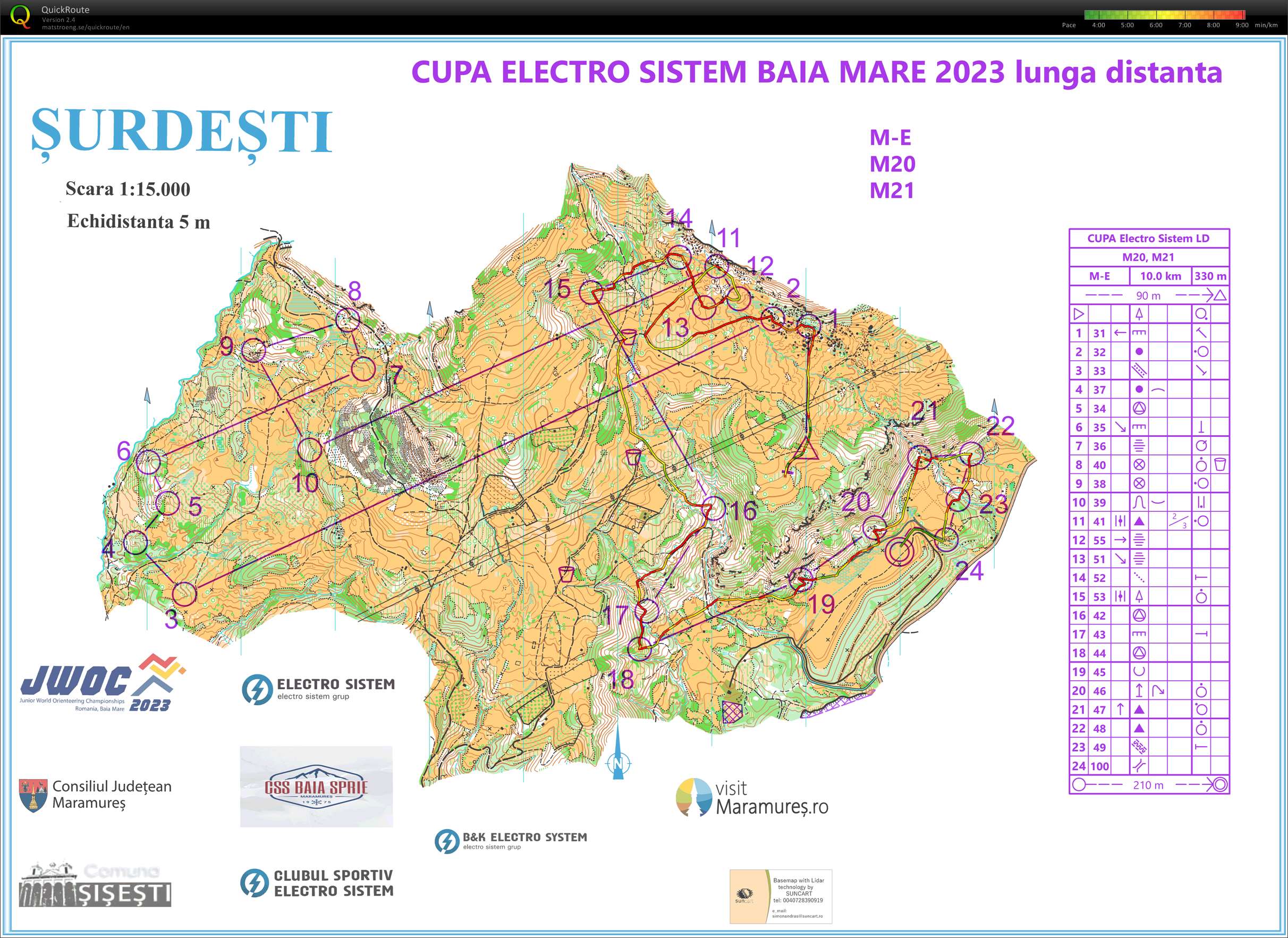 Electro Sistem Cup Long (06.05.2023)