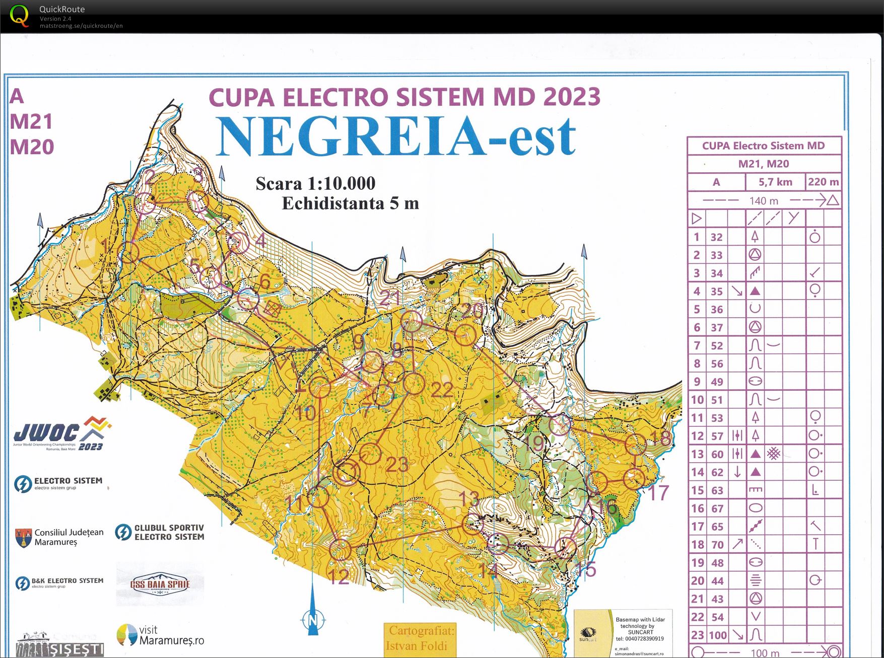 Electro Sistem Cup Middle (05.05.2023)