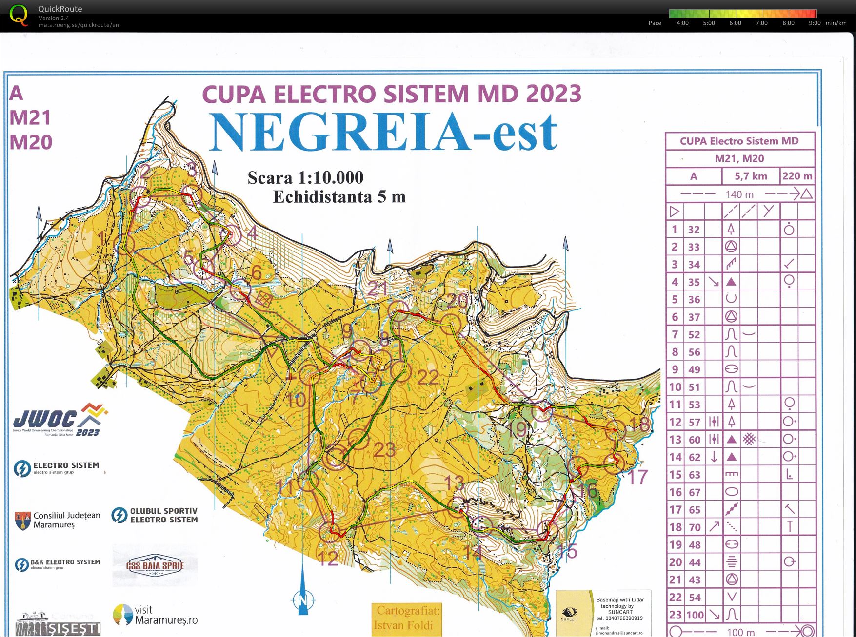 Electro Sistem Cup Middle (05.05.2023)